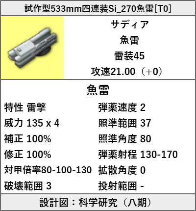 試作型533mm四連装Si_270魚雷[T0]